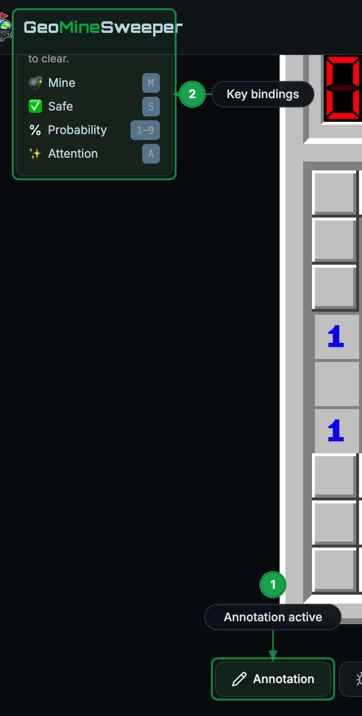 Annotation mode active - the Annotation button is highlighted green and the annotation legend panel is visible to the left of the board